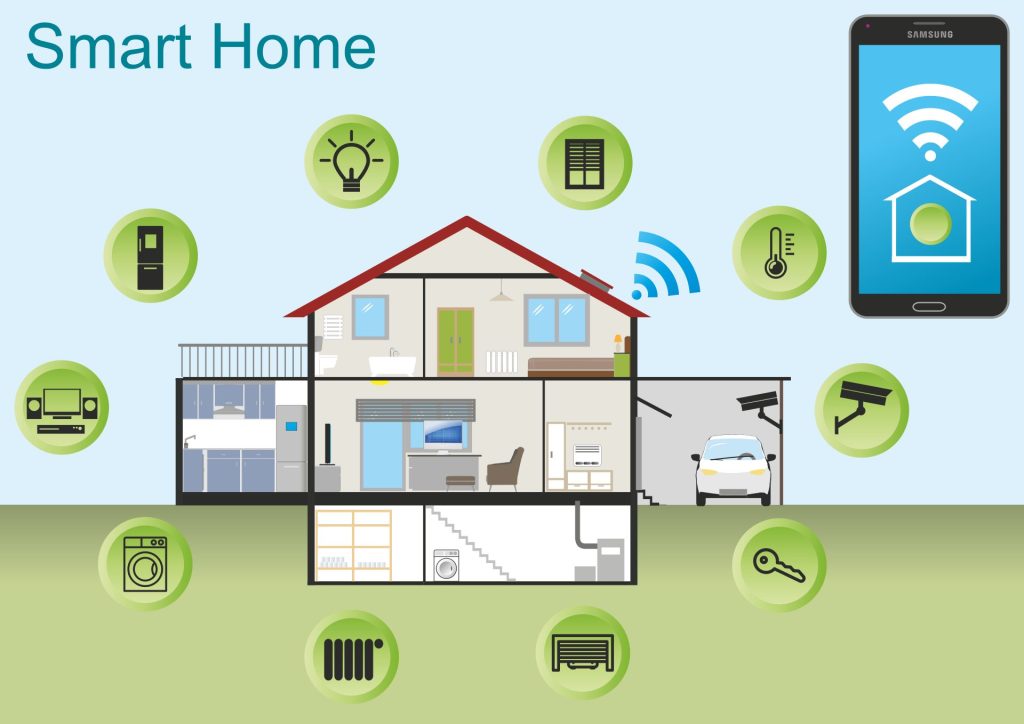 The Future of Home Technology: Advancements in Connectivity